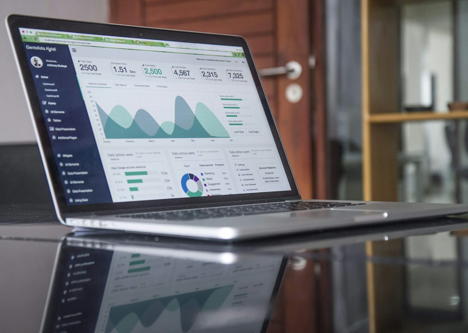 Analytics dashboard on a laptop showing website traffic growth